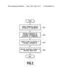 IMAGE PROCESSING APPARATUS AND IMAGE PROCESSING METHOD diagram and image