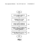 IMAGE PROCESSING APPARATUS AND IMAGE PROCESSING METHOD diagram and image