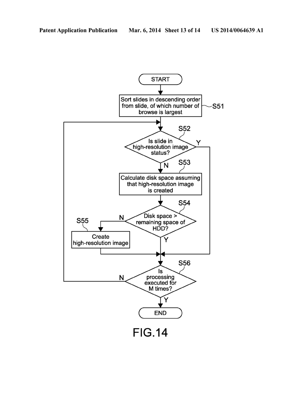 INFORMATION PROCESSING APPARATUS, INFORMATION PROCESSING METHOD, AND     INFORMATION PROCESSING PROGRAM - diagram, schematic, and image 14