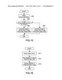 INFORMATION PROCESSING APPARATUS, INFORMATION PROCESSING METHOD, AND     INFORMATION PROCESSING PROGRAM diagram and image