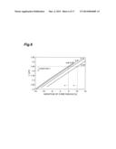 OPTICAL FIBER AND OPTICAL COMMUNICATION SYSTEM INCLUDING THE SAME diagram and image