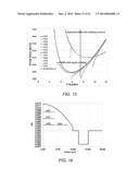 MULTIPLE LP MODE FIBER DESIGNS FOR MODE DIVISION MULTIPLEXING diagram and image