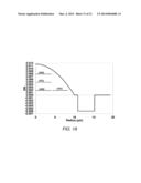 MULTIPLE LP MODE FIBER DESIGNS FOR MODE DIVISION MULTIPLEXING diagram and image