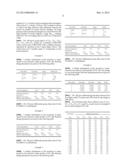 MULTIPLE LP MODE FIBER DESIGNS FOR MODE DIVISION MULTIPLEXING diagram and image