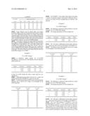 MULTIPLE LP MODE FIBER DESIGNS FOR MODE DIVISION MULTIPLEXING diagram and image