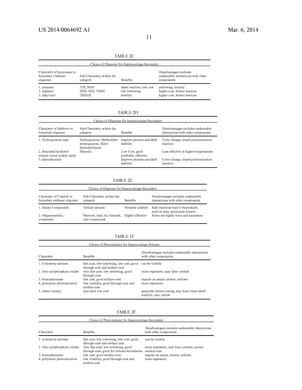 D1451 RADIATION CURABLE SUPERCOATINGS FOR MULTI-MODE OPTICAL FIBER - diagram, schematic, and image 25