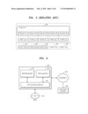 APPARATUS AND METHOD FOR RECORDING AND REPRODUCING APROGRESSIVE PLAYLIST     AND INFORMATION STORAGE MEDIUM THEREFOR diagram and image