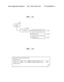 APPARATUS AND METHOD FOR RECORDING AND REPRODUCING APROGRESSIVE PLAYLIST     AND INFORMATION STORAGE MEDIUM THEREFOR diagram and image