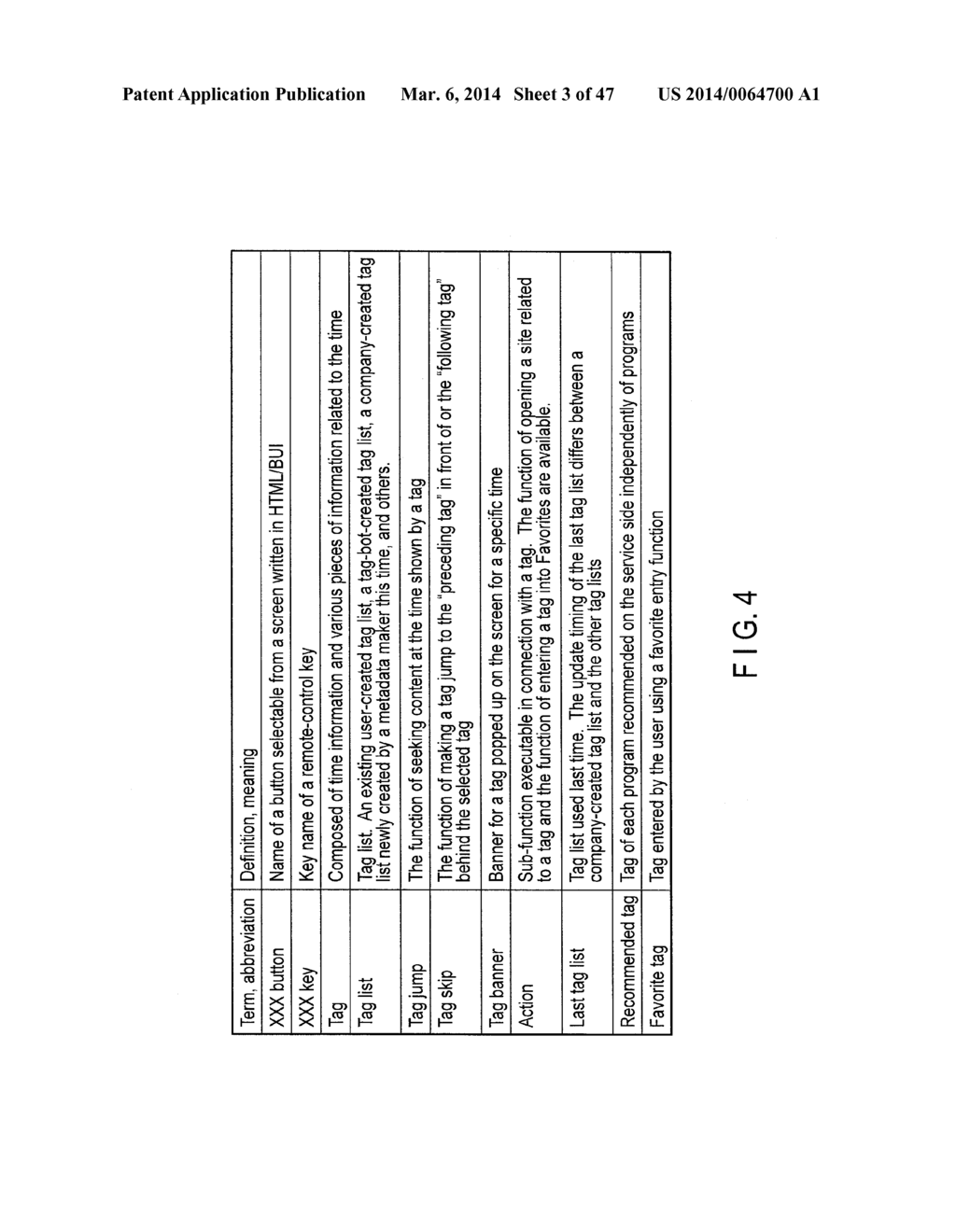 SCENE REPRODUCTION APPARATUS, SCENE REPRODUCTION PROGRAM, AND SCENE     REPRODUCTION METHOD - diagram, schematic, and image 04