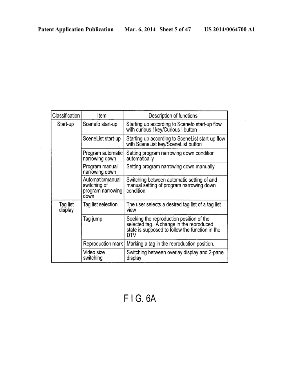 SCENE REPRODUCTION APPARATUS, SCENE REPRODUCTION PROGRAM, AND SCENE     REPRODUCTION METHOD - diagram, schematic, and image 06