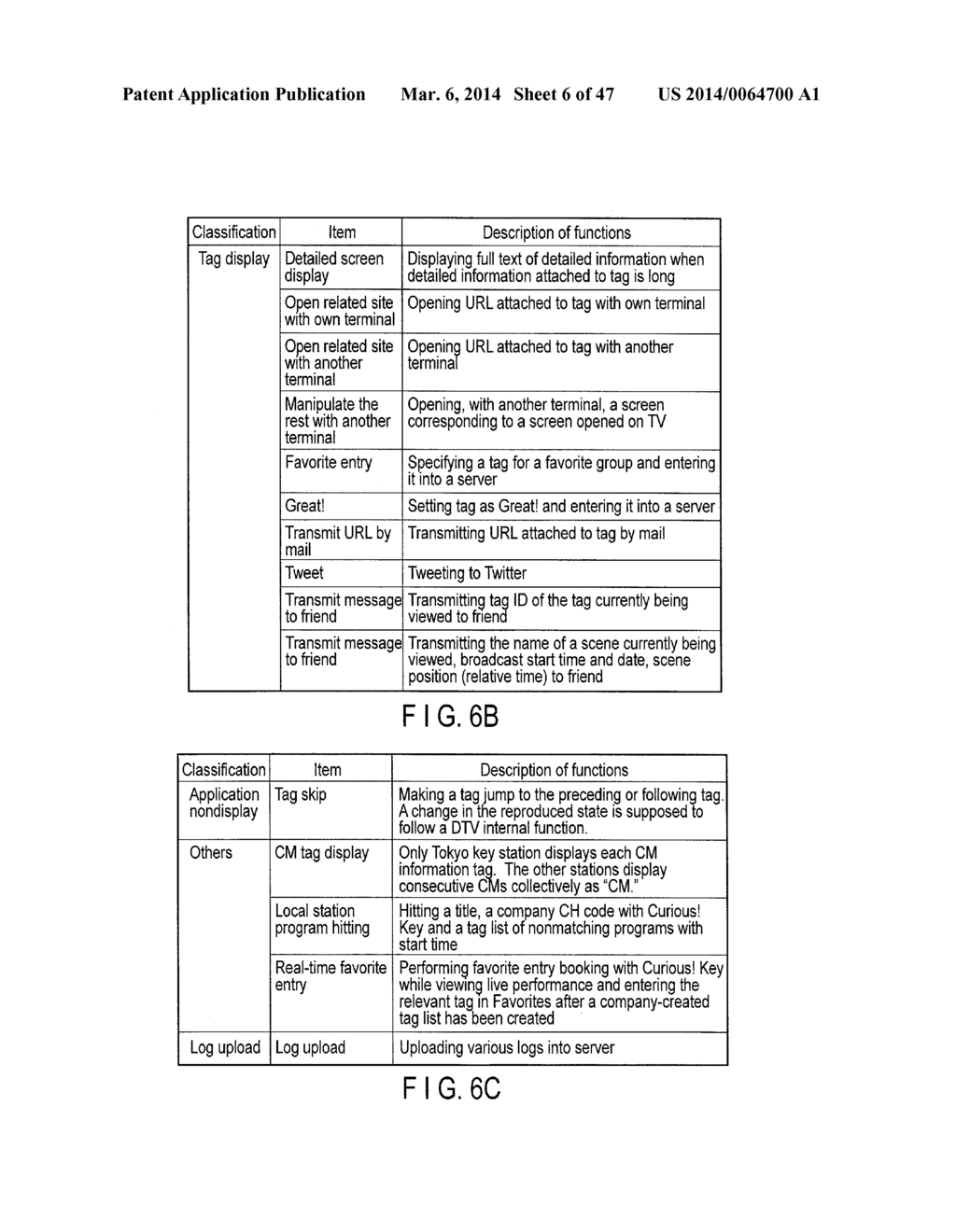 SCENE REPRODUCTION APPARATUS, SCENE REPRODUCTION PROGRAM, AND SCENE     REPRODUCTION METHOD - diagram, schematic, and image 07