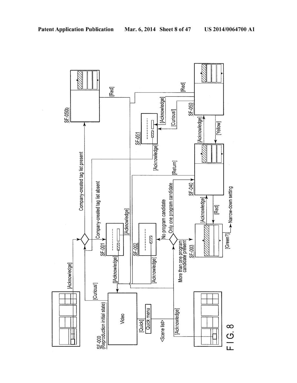 SCENE REPRODUCTION APPARATUS, SCENE REPRODUCTION PROGRAM, AND SCENE     REPRODUCTION METHOD - diagram, schematic, and image 09