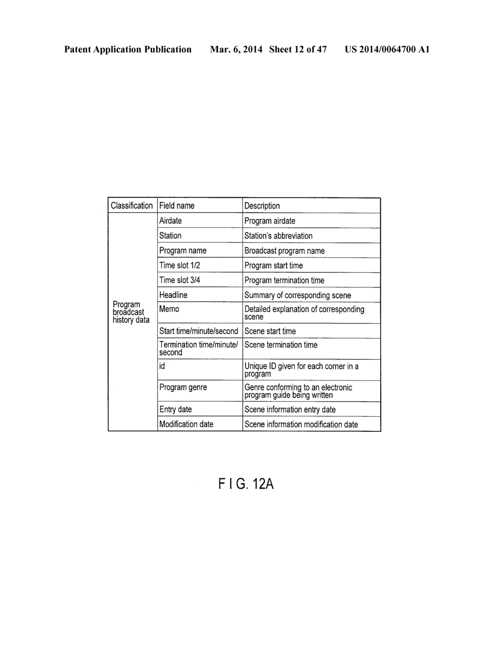 SCENE REPRODUCTION APPARATUS, SCENE REPRODUCTION PROGRAM, AND SCENE     REPRODUCTION METHOD - diagram, schematic, and image 13