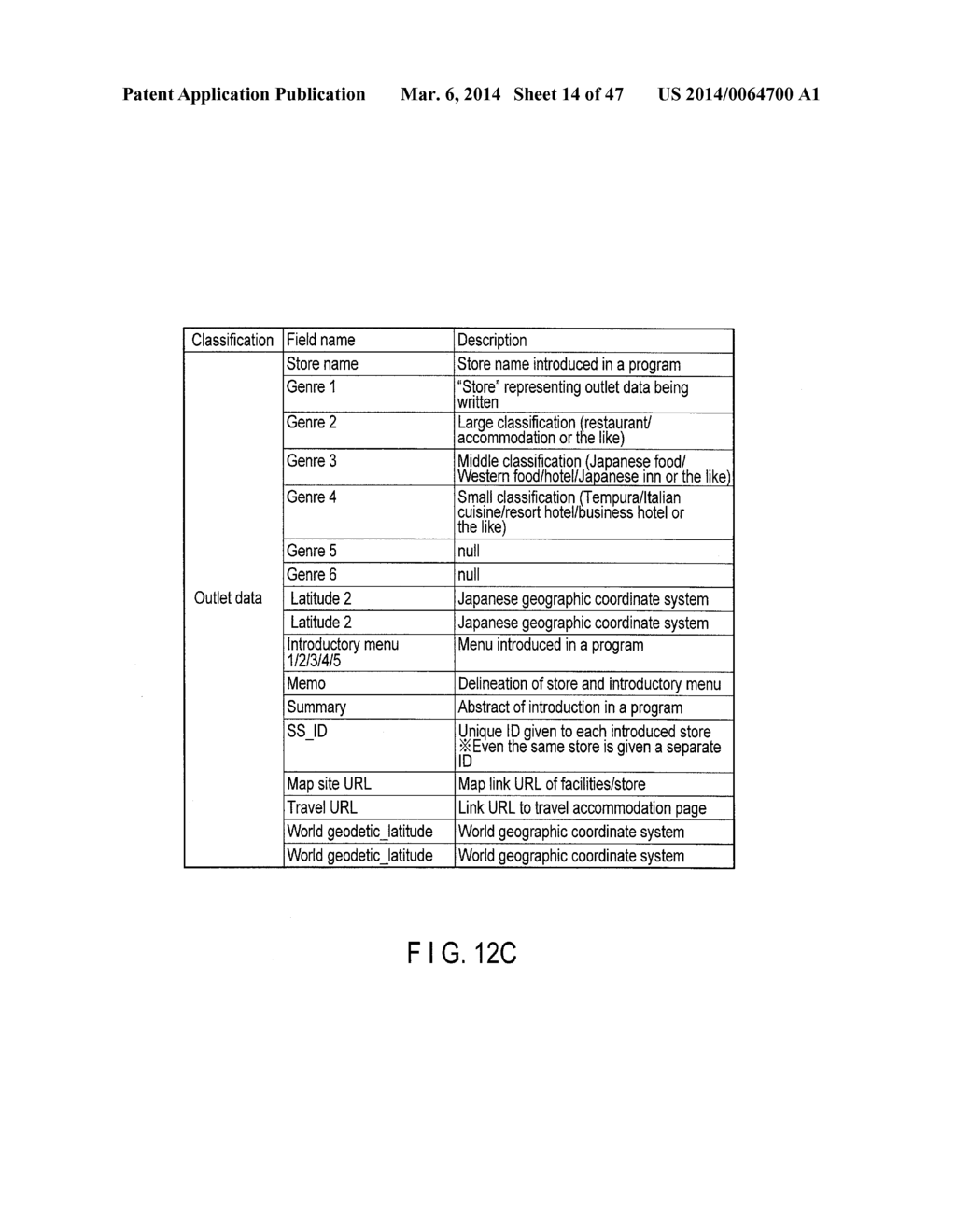 SCENE REPRODUCTION APPARATUS, SCENE REPRODUCTION PROGRAM, AND SCENE     REPRODUCTION METHOD - diagram, schematic, and image 15