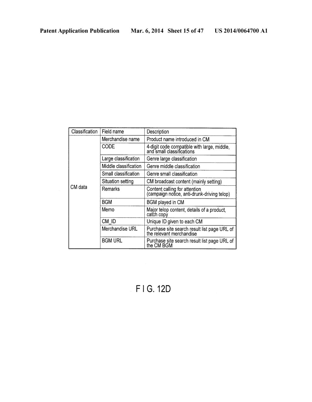 SCENE REPRODUCTION APPARATUS, SCENE REPRODUCTION PROGRAM, AND SCENE     REPRODUCTION METHOD - diagram, schematic, and image 16