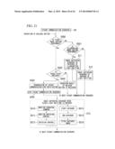 ACCESSORY, CAMERA, ACCESSORY CONTROL PROGRAM, AND CAMERA CONTROL PROGRAM diagram and image