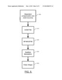 Cueing System for Universal Optical Receiver diagram and image