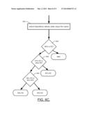 Cueing System for Universal Optical Receiver diagram and image