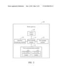 SMART GATEWAY AND SMART HOME NETWORK SYSTEM USING THE SAME diagram and image