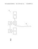 EVENT SYNCHRONIZATION FOR OPTICAL SIGNALS diagram and image