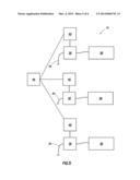 EVENT SYNCHRONIZATION FOR OPTICAL SIGNALS diagram and image