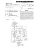 PRINTING APPARATUS diagram and image