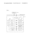 PRINTING APPARATUS diagram and image