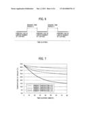 IMAGE FORMING APPARATUS AND METHOD diagram and image