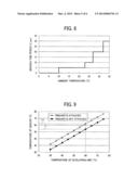 IMAGE FORMING APPARATUS AND METHOD diagram and image