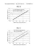 IMAGE FORMING APPARATUS AND METHOD diagram and image