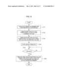 IMAGE FORMING APPARATUS diagram and image