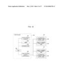 IMAGE FORMING APPARATUS diagram and image