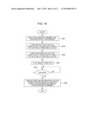 IMAGE FORMING APPARATUS diagram and image