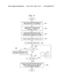 IMAGE FORMING APPARATUS diagram and image