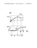 Impeller for Centrifugal Pumps diagram and image