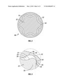 ASYMMETRIC LOBES FOR MOTORS AND PUMPS diagram and image