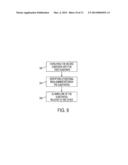 MICROFLUIDIC DEVICE AND METHOD OF FABRICATING MICROFLUIDIC DEVICES diagram and image