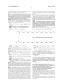 RADIOPAQUE IODINATED PRODUCTS INTENDED FOR USE MEDICAL IMAGING AND THEIR     METHODS diagram and image