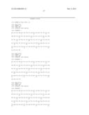 POLYMER CONJUGATES OF BOX-A OF HMGB1 AND BOX-A VARIANTS OF HMGB1 diagram and image