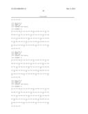 POLYMER CONJUGATES OF BOX-A OF HMGB1 AND BOX-A VARIANTS OF HMGB1 diagram and image