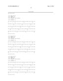 POLYMER CONJUGATES OF BOX-A OF HMGB1 AND BOX-A VARIANTS OF HMGB1 diagram and image