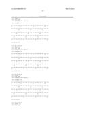 POLYMER CONJUGATES OF BOX-A OF HMGB1 AND BOX-A VARIANTS OF HMGB1 diagram and image