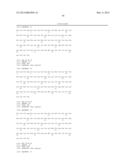 POLYMER CONJUGATES OF BOX-A OF HMGB1 AND BOX-A VARIANTS OF HMGB1 diagram and image