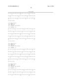 POLYMER CONJUGATES OF BOX-A OF HMGB1 AND BOX-A VARIANTS OF HMGB1 diagram and image