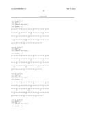 POLYMER CONJUGATES OF BOX-A OF HMGB1 AND BOX-A VARIANTS OF HMGB1 diagram and image