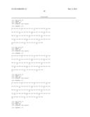 POLYMER CONJUGATES OF BOX-A OF HMGB1 AND BOX-A VARIANTS OF HMGB1 diagram and image