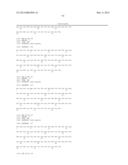 POLYMER CONJUGATES OF BOX-A OF HMGB1 AND BOX-A VARIANTS OF HMGB1 diagram and image