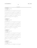 POLYMER CONJUGATES OF BOX-A OF HMGB1 AND BOX-A VARIANTS OF HMGB1 diagram and image