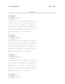 POLYMER CONJUGATES OF BOX-A OF HMGB1 AND BOX-A VARIANTS OF HMGB1 diagram and image