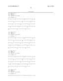 POLYMER CONJUGATES OF BOX-A OF HMGB1 AND BOX-A VARIANTS OF HMGB1 diagram and image